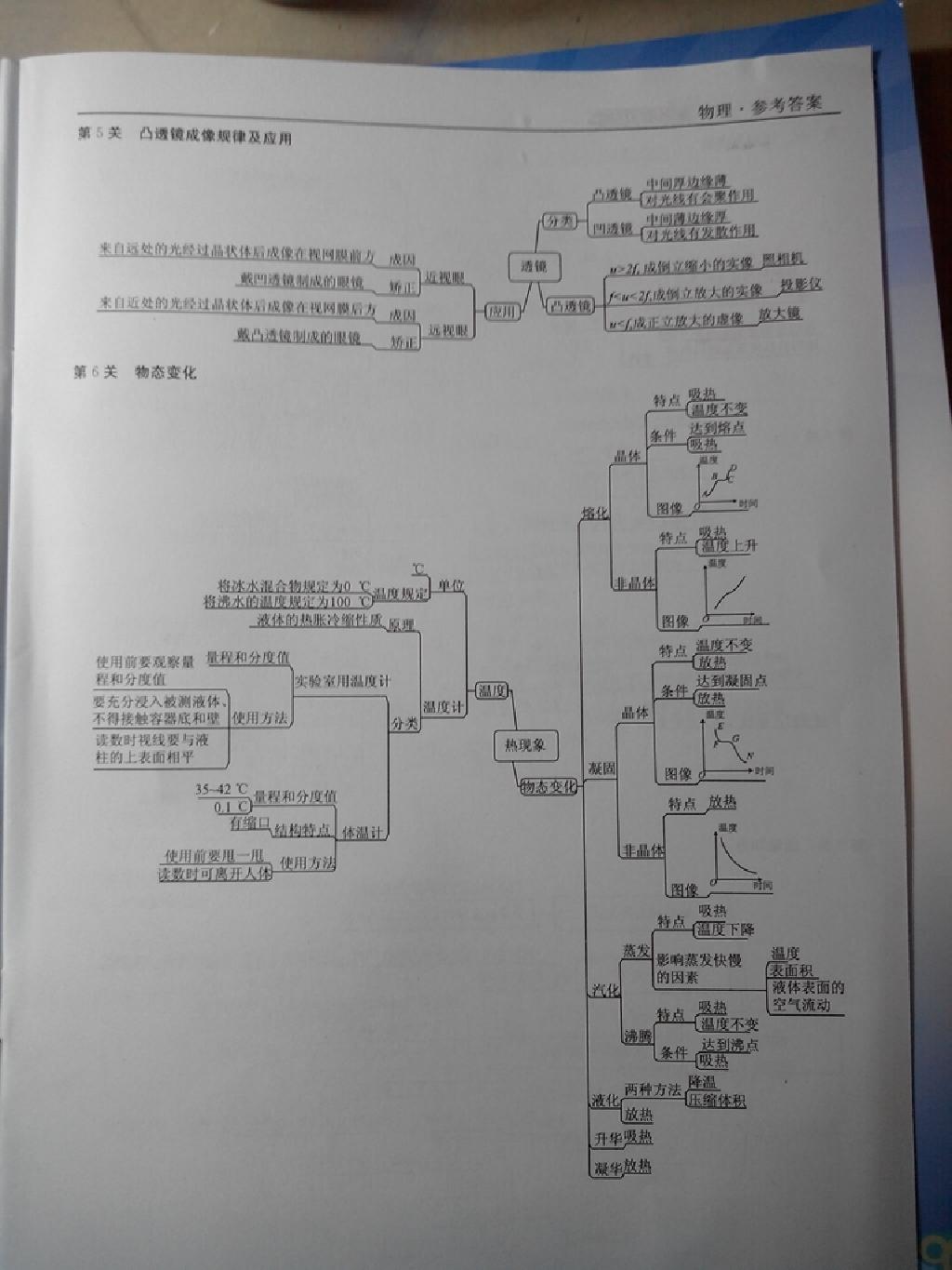 2015年新課標(biāo)中考寶典物理深圳專版 第7頁