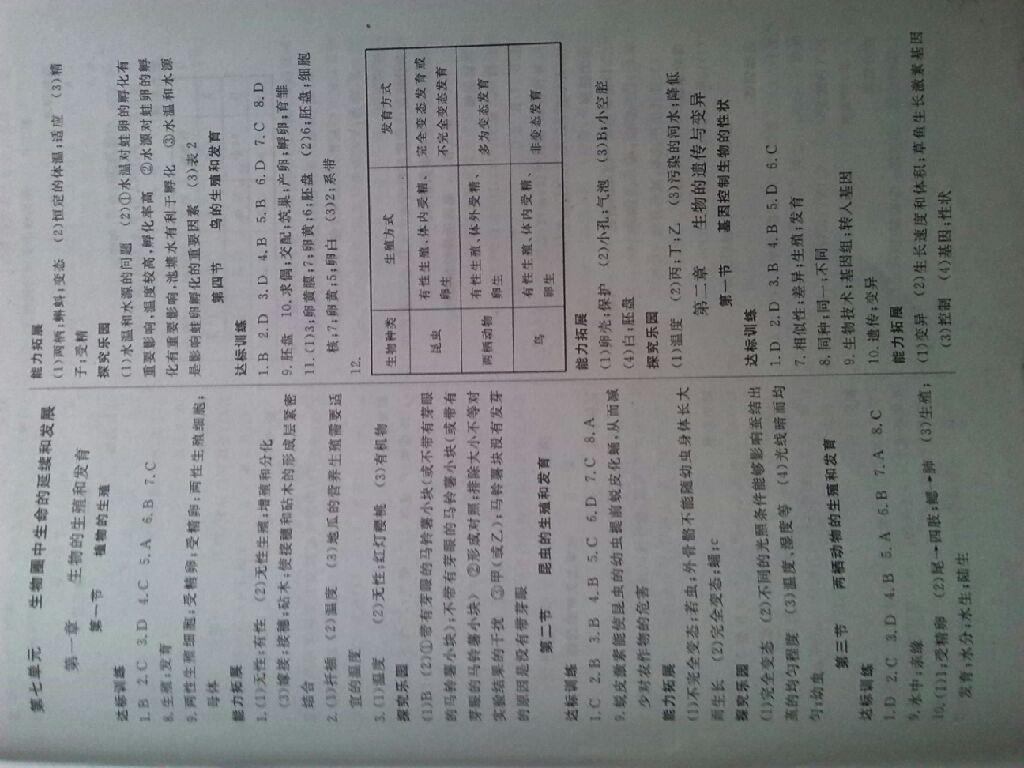 2015年生物作業(yè)本八年級下冊人教版 第5頁