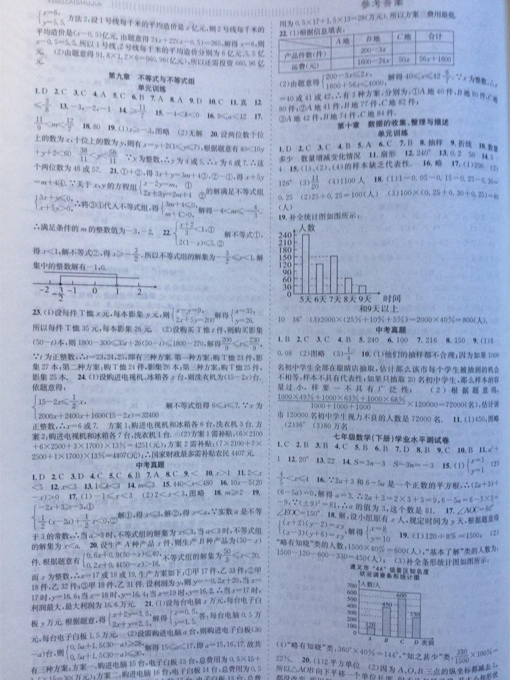 2015年赢在暑假抢分计划七年级数学人教版 第4页