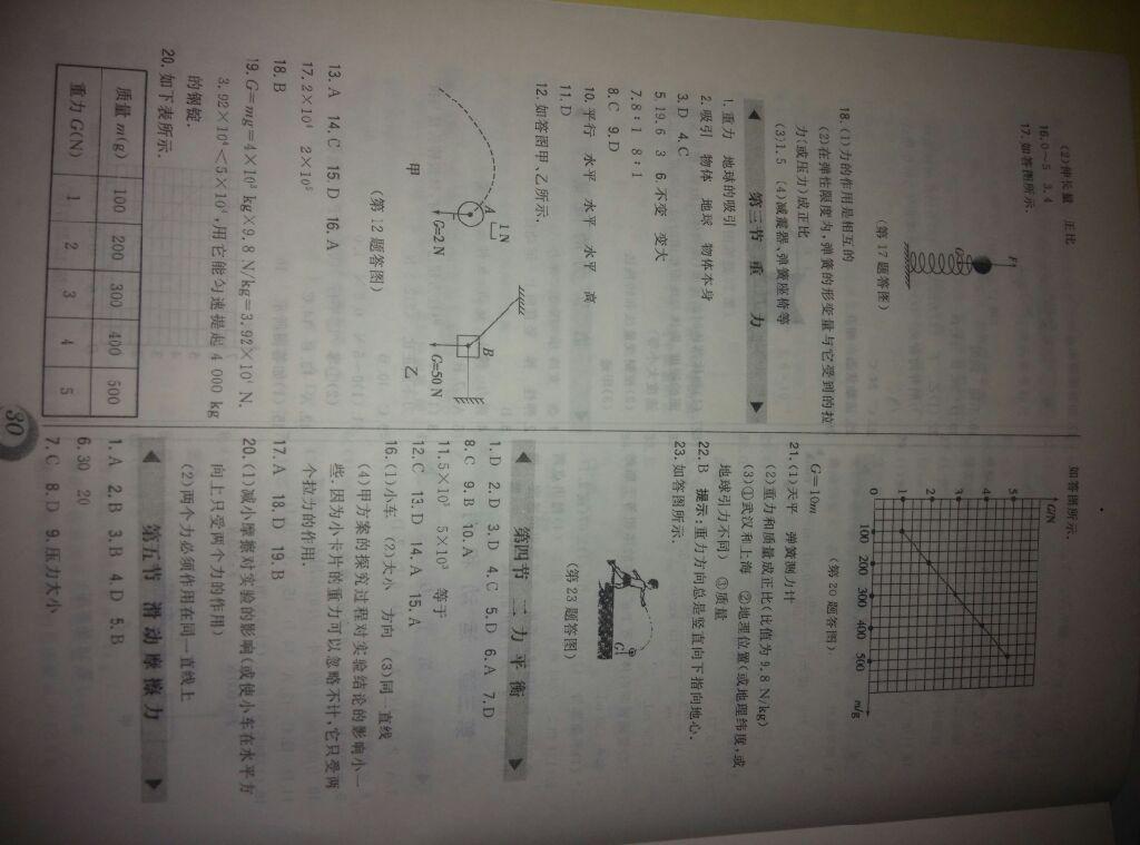 2014年北大綠卡八年級物理上冊北師課改版 第6頁