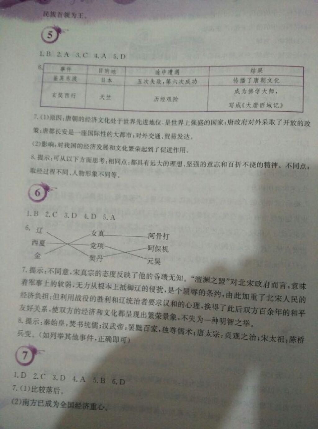 2015年暑假作業(yè)七年級歷史北師大版安徽教育出版社 第10頁