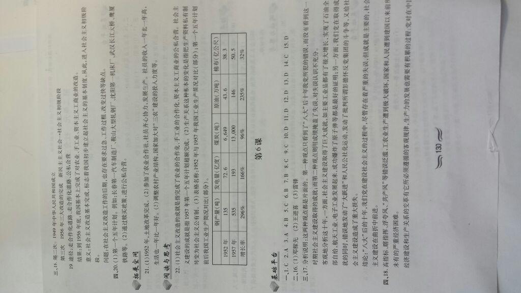 2015年新編基礎(chǔ)訓(xùn)練八年級(jí)中國歷史下冊(cè)人教版 第24頁