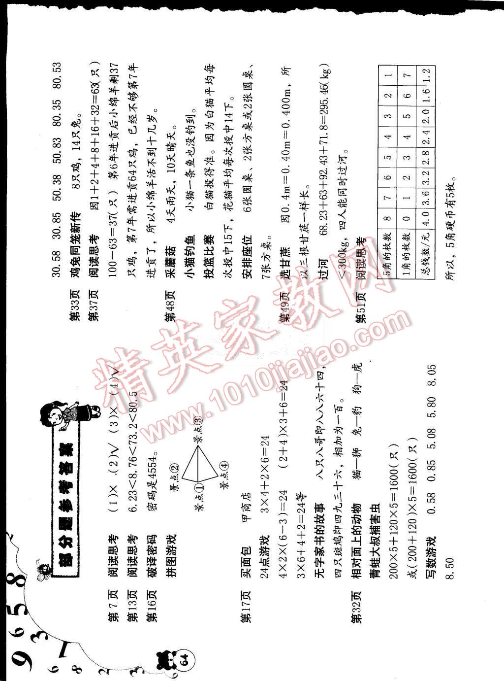 2015年数学暑假作业四年级人教版海燕出版社 第1页