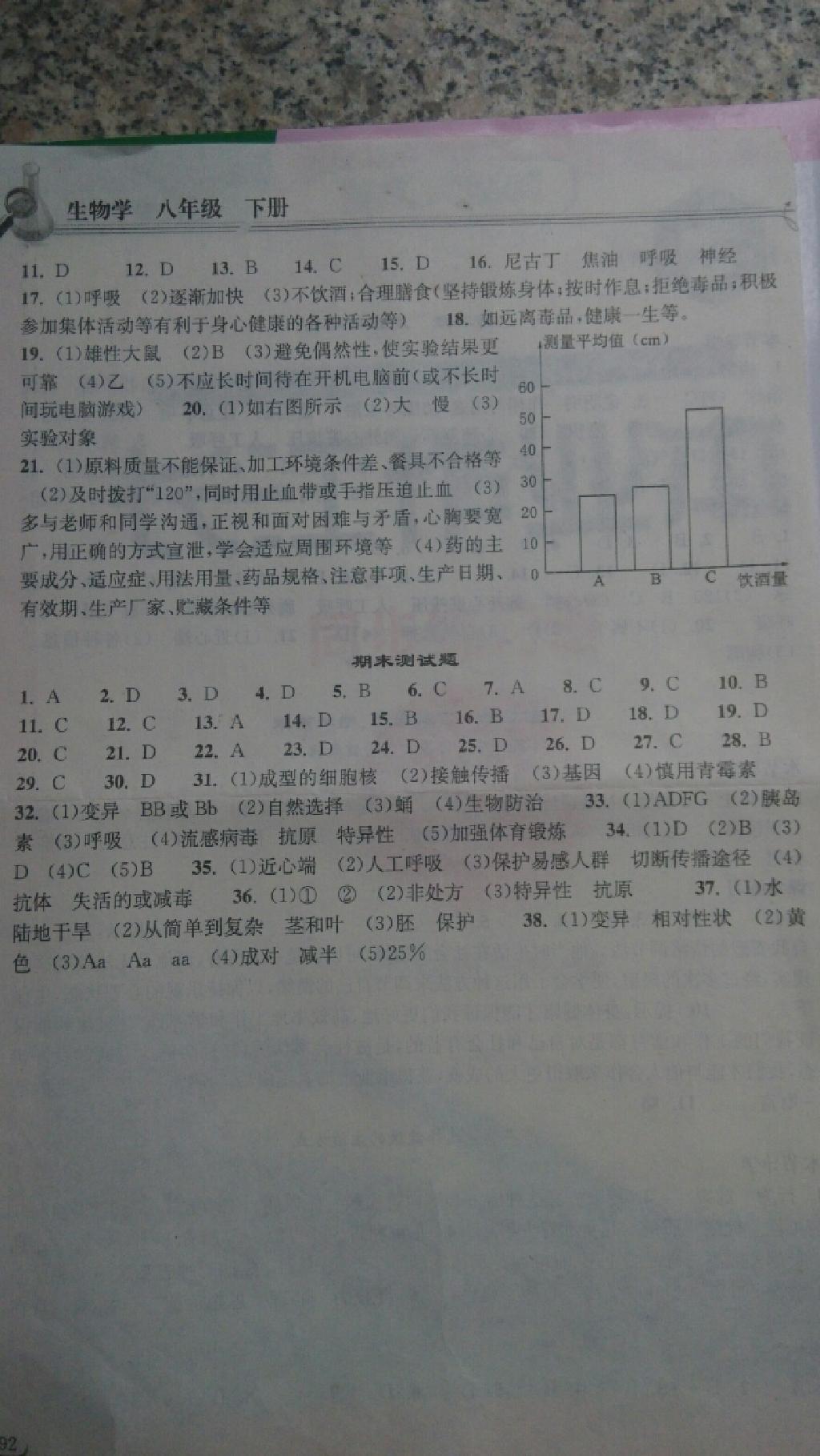 2015年長(zhǎng)江作業(yè)本同步練習(xí)冊(cè)八年級(jí)生物學(xué)下冊(cè)人教版 第33頁(yè)