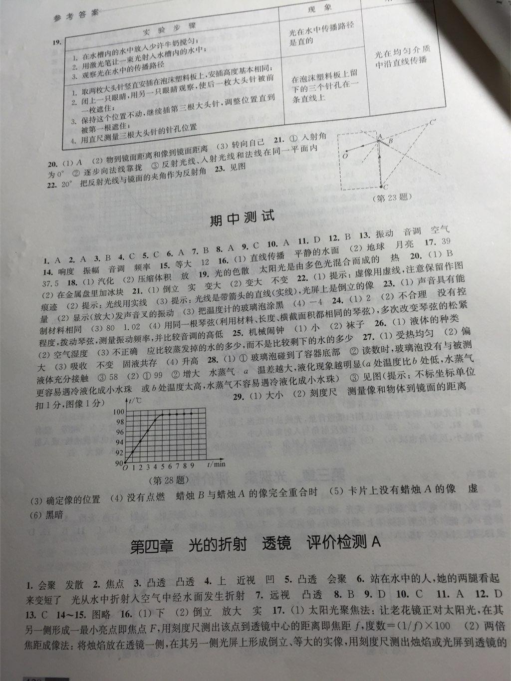 2015年學(xué)習(xí)與評(píng)價(jià)八年級(jí)物理下冊(cè)蘇科版 第9頁(yè)