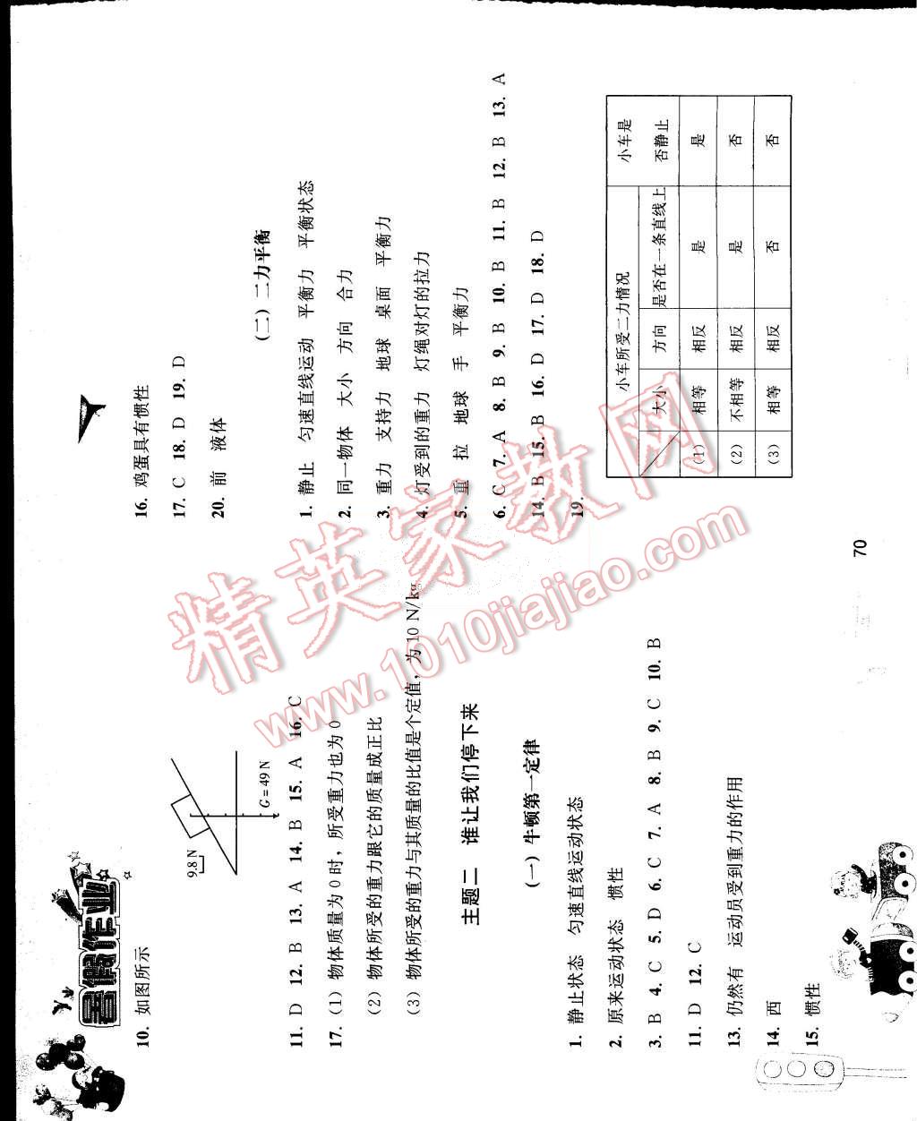 2015年暑假作业八年级物理人教版人民教育出版社 第2页