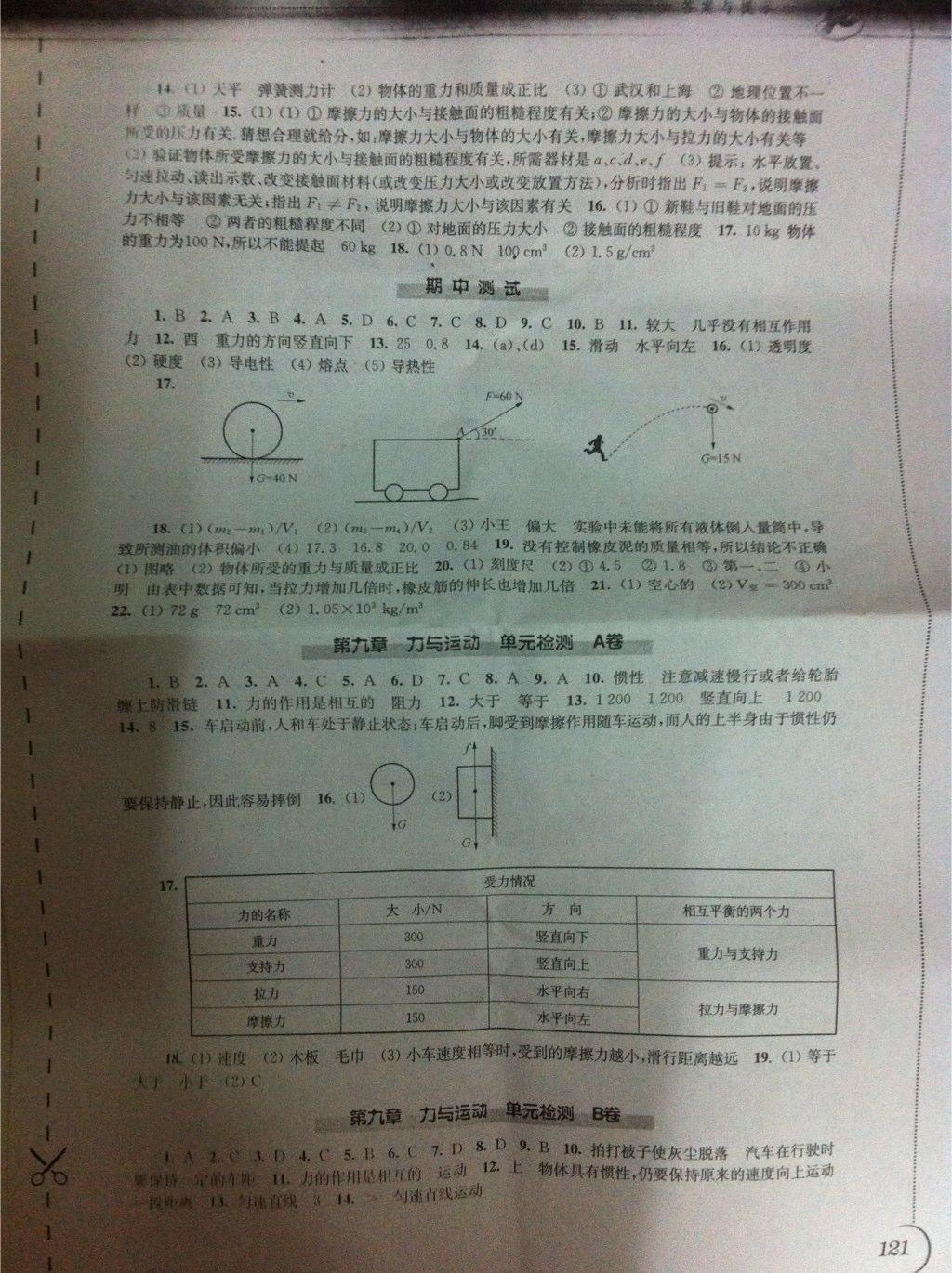 2015年同步練習(xí)八年級(jí)物理下冊(cè)蘇科版 第19頁