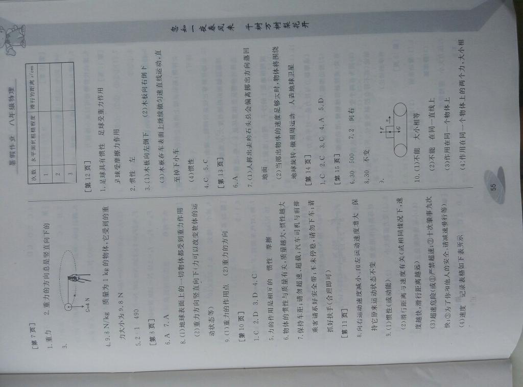 2015年暑假作業(yè)八年級物理華中科技大學(xué)出版社 第40頁