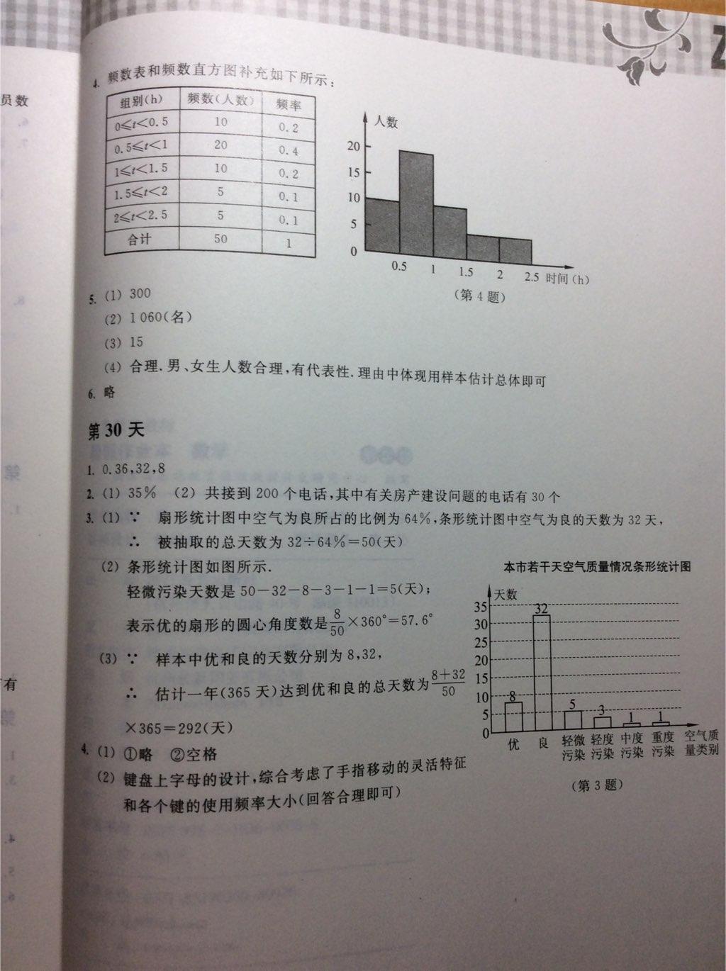 2015年暑假作业本七年级数学浙教版浙江教育出版社 第12页