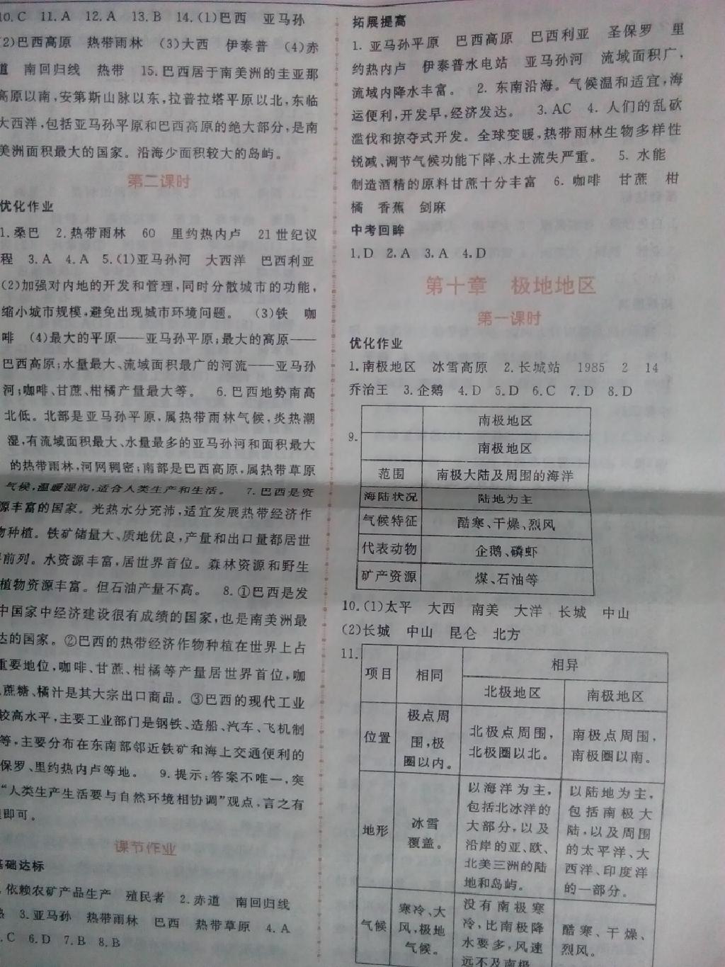 名師點撥配套練習課時作業(yè)七年級地理下冊人教版 第4頁