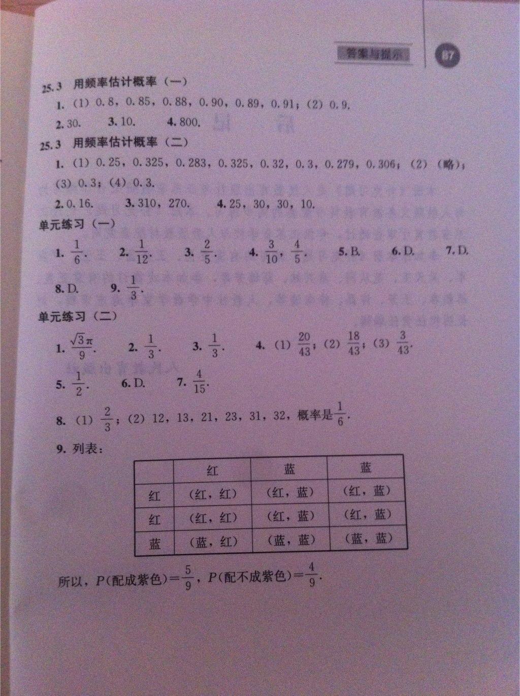 2015年补充习题九年级数学上册人教版人民教育出版社 第12页