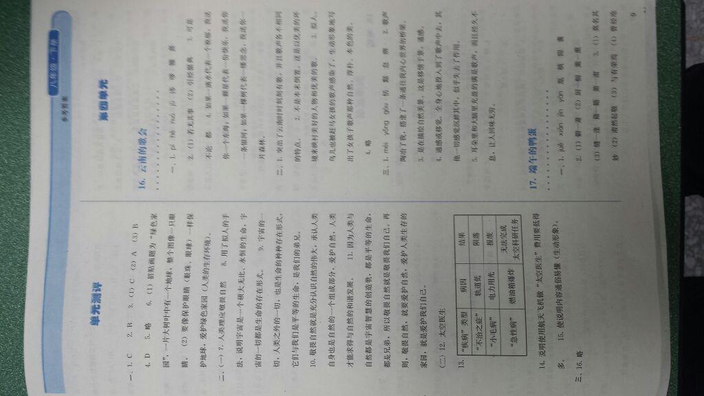 2015年人教金學(xué)典同步解析與測(cè)評(píng)八年級(jí)語(yǔ)文下冊(cè)人教版 第85頁(yè)