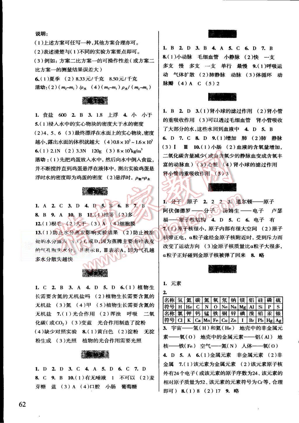 2015年暑假作業(yè)八年級(jí)科學(xué)浙江科學(xué)技術(shù)出版社 第2頁