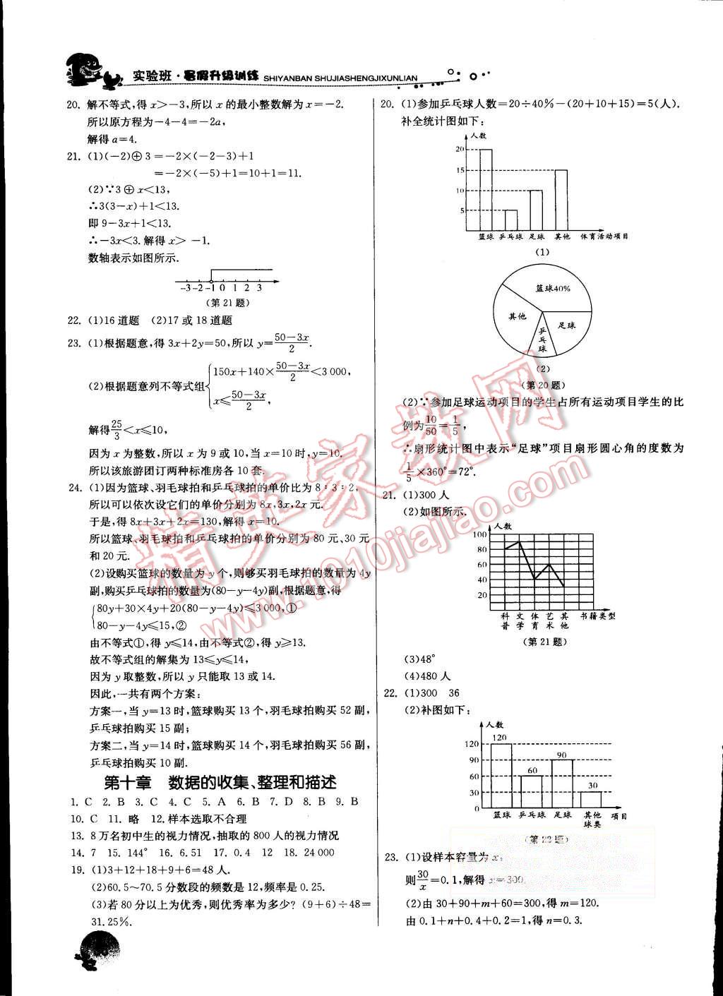 2015年實(shí)驗(yàn)班提優(yōu)訓(xùn)練暑假銜接版七升八年級(jí)數(shù)學(xué)人教版 第4頁(yè)