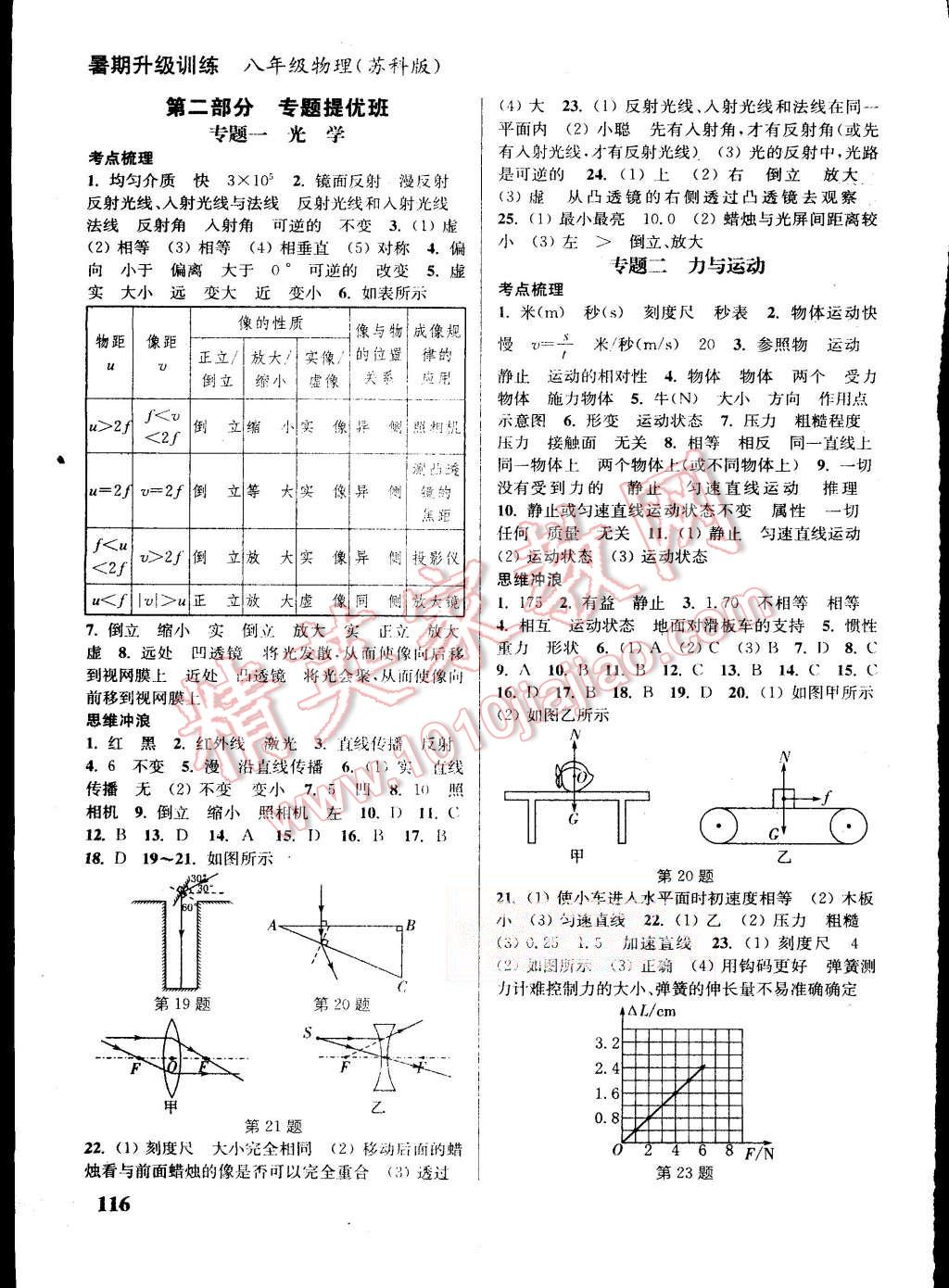 2015年通城學(xué)典暑期升級(jí)訓(xùn)練八年級(jí)物理蘇科版 第6頁(yè)