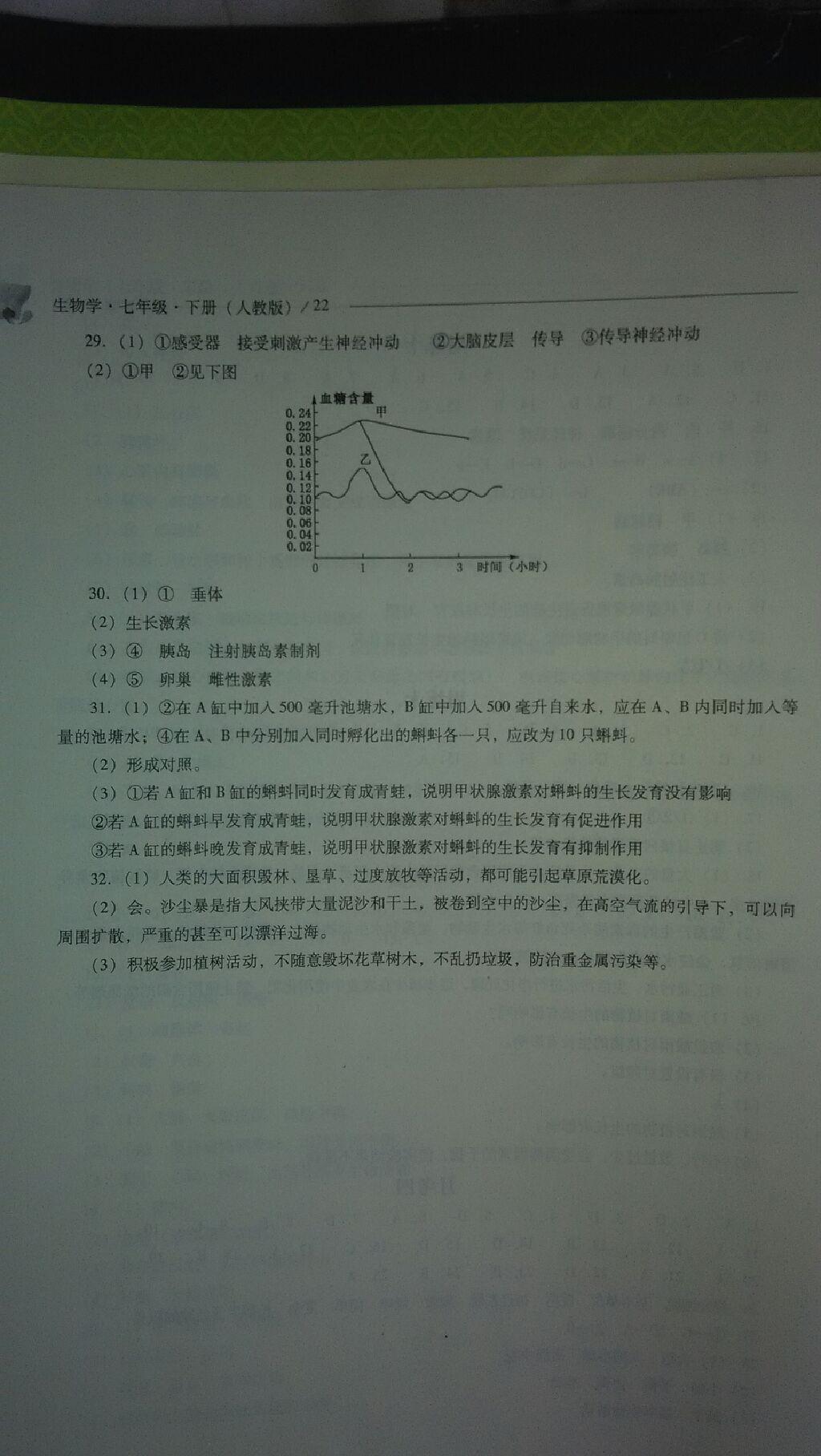 2014年新課程問題解決導(dǎo)學(xué)方案七年級生物學(xué)下冊人教版 第21頁