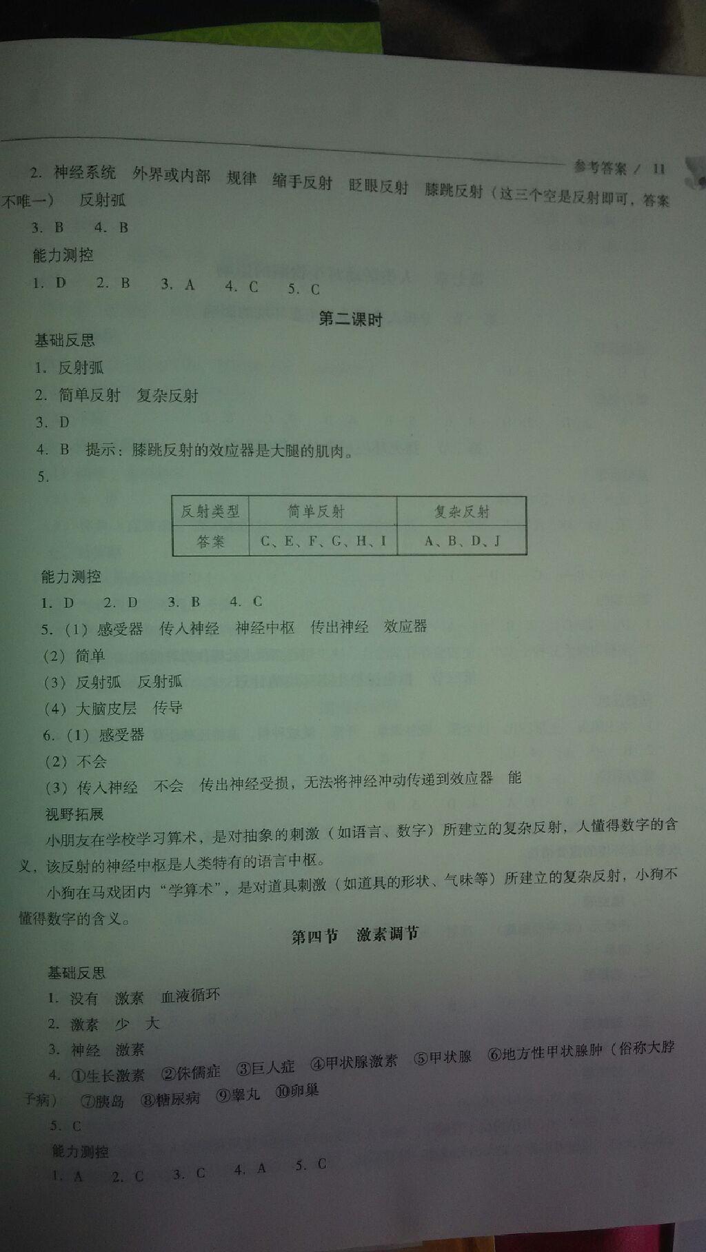 2014年新課程問(wèn)題解決導(dǎo)學(xué)方案七年級(jí)生物學(xué)下冊(cè)人教版 第11頁(yè)