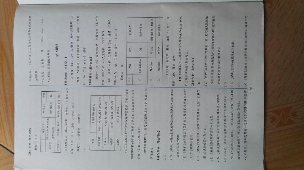 2015年能力培养与测试八年级生物学下册人教版 第12页