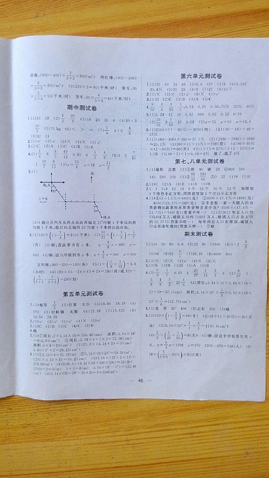 2015年課課優(yōu)課堂小作業(yè)六年級數(shù)學(xué)上冊人教版 第20頁