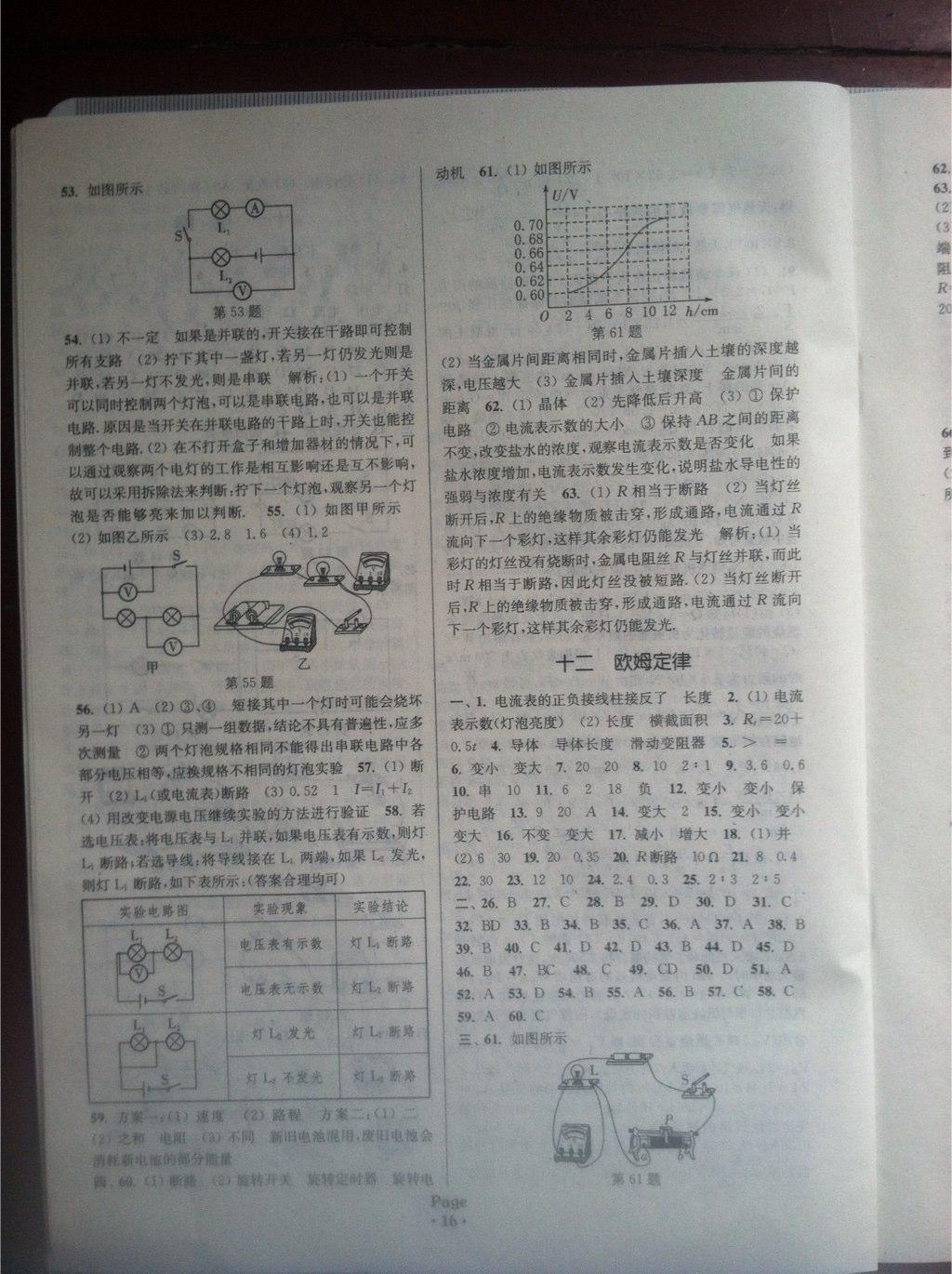 通城學(xué)典全國(guó)中國(guó)實(shí)體分類精粹物理 第16頁(yè)