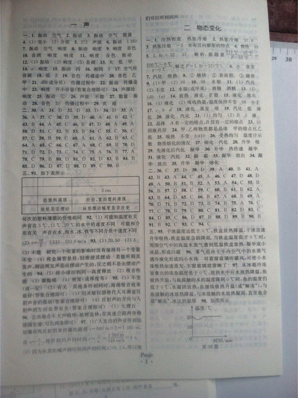 通城學(xué)典全國(guó)中國(guó)實(shí)體分類精粹物理 第1頁(yè)