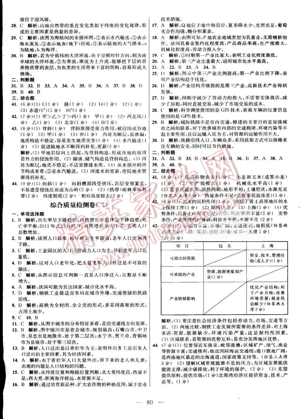 2015年南方鳳凰臺假期之友暑假作業(yè)高一年級地理 第8頁