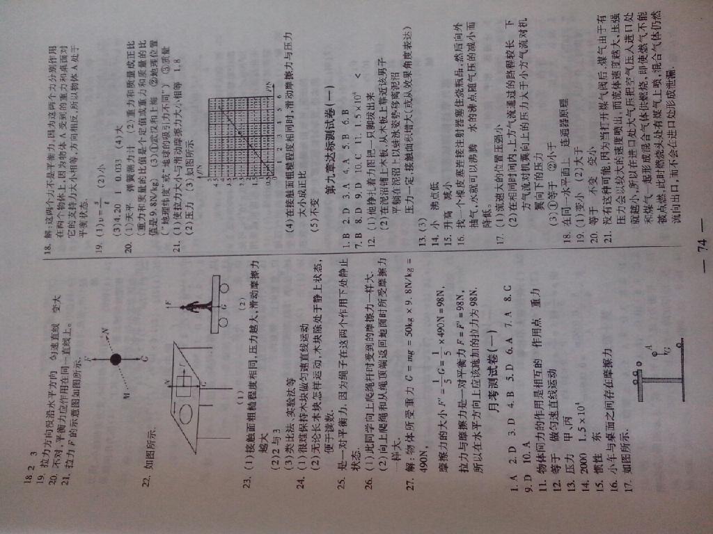 2015年名师金考卷八年级物理下册人教版 第10页