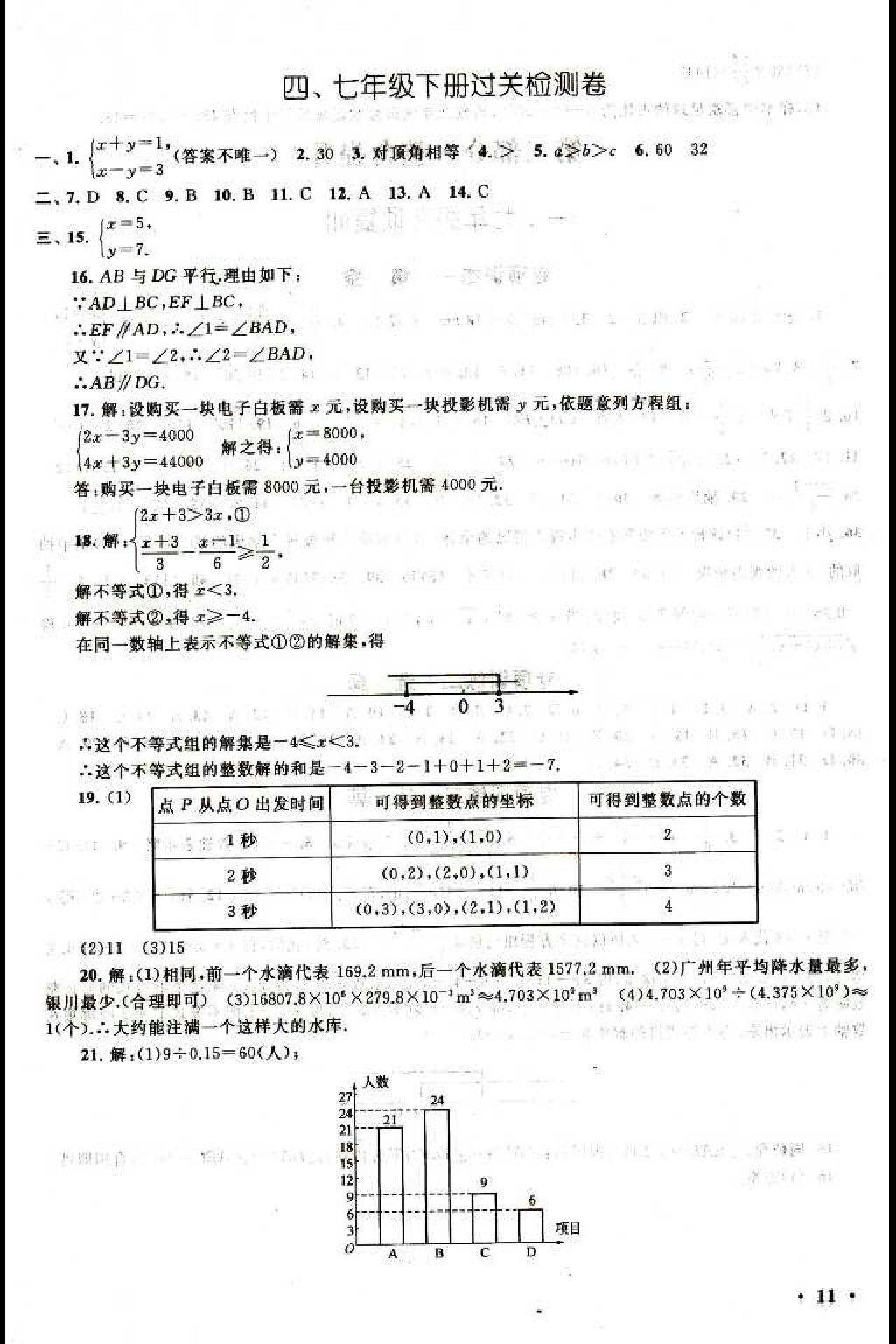 2015年暑假大串联初中版七年级数学人教版 第34页