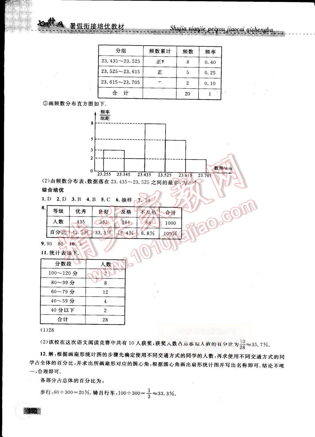 2015年暑假銜接培優(yōu)教材7升8數(shù)學(xué)浙教版 第9頁