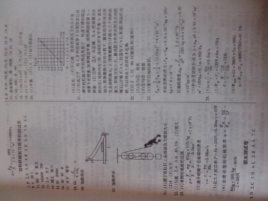 2015年名師金考卷八年級(jí)物理下冊(cè)人教版 第16頁