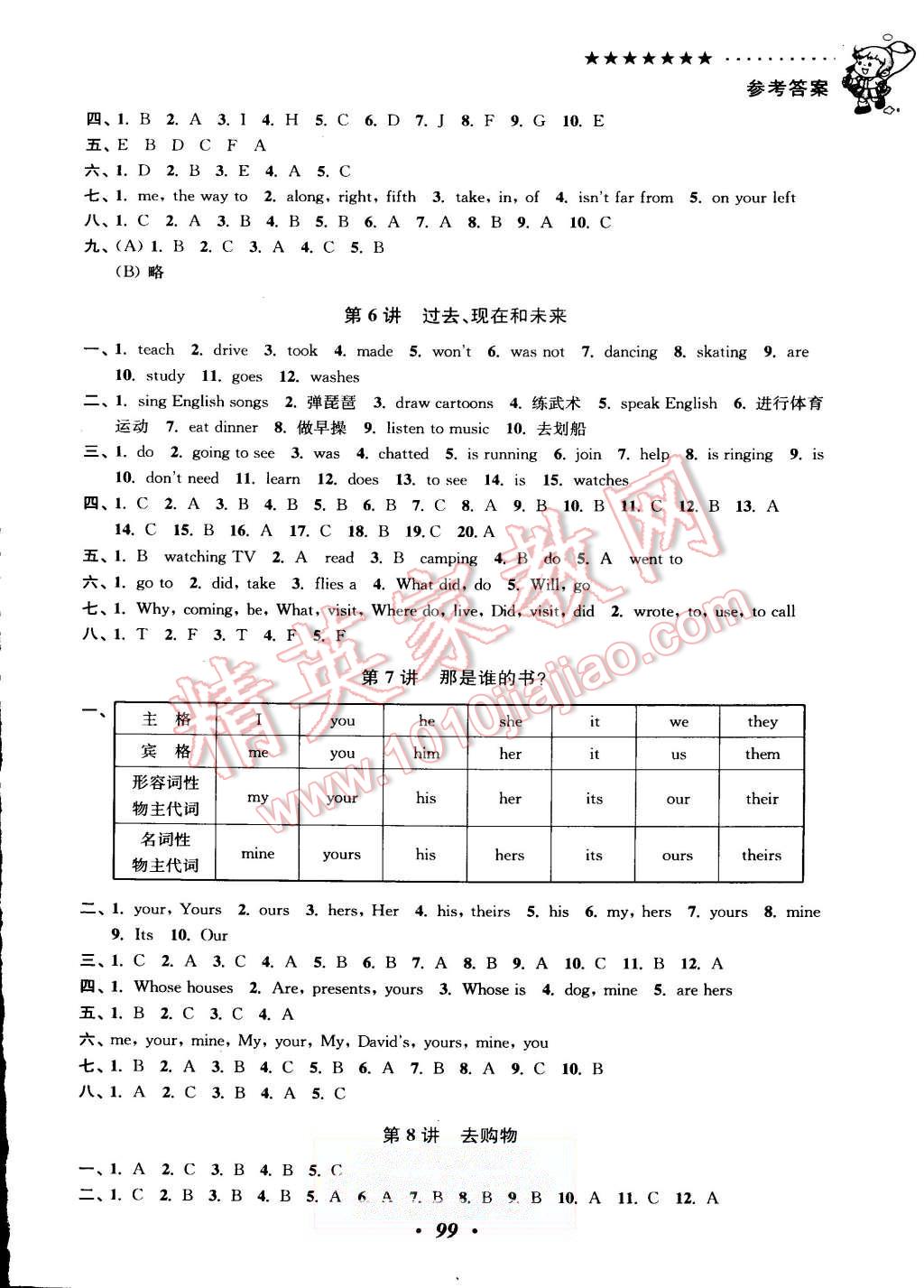 2015年暑假銜接小學(xué)英語(yǔ)暑假培優(yōu)銜接16講5升6年級(jí) 第3頁(yè)