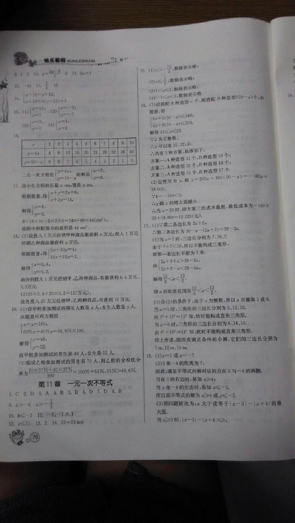 2015年快乐暑假七年级数学苏科版江苏人民出版社 第4页