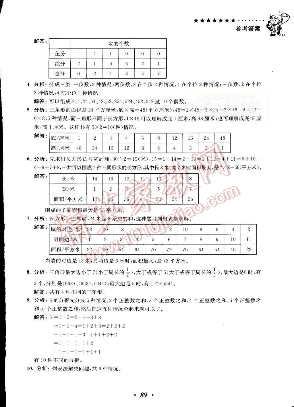 2015年暑假銜接小學奧數(shù)暑假培優(yōu)銜接16講5升6年級 第8頁