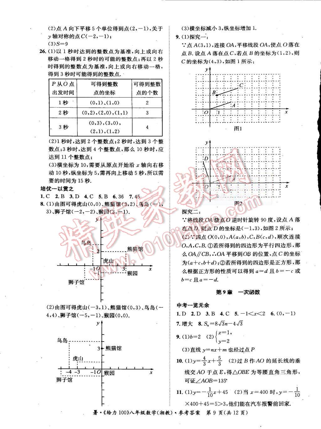 2015年學(xué)年總復(fù)習(xí)給力100八年級數(shù)學(xué)湘教版 第9頁