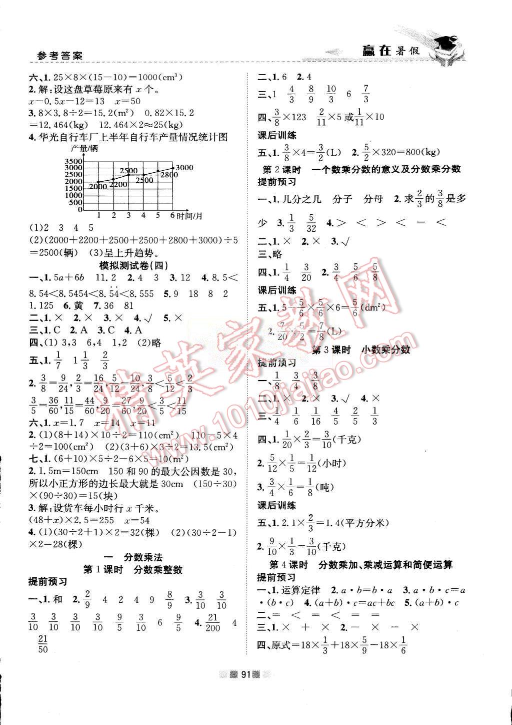 2015年贏在暑假銜接教材5升6年級數學人教版 第7頁