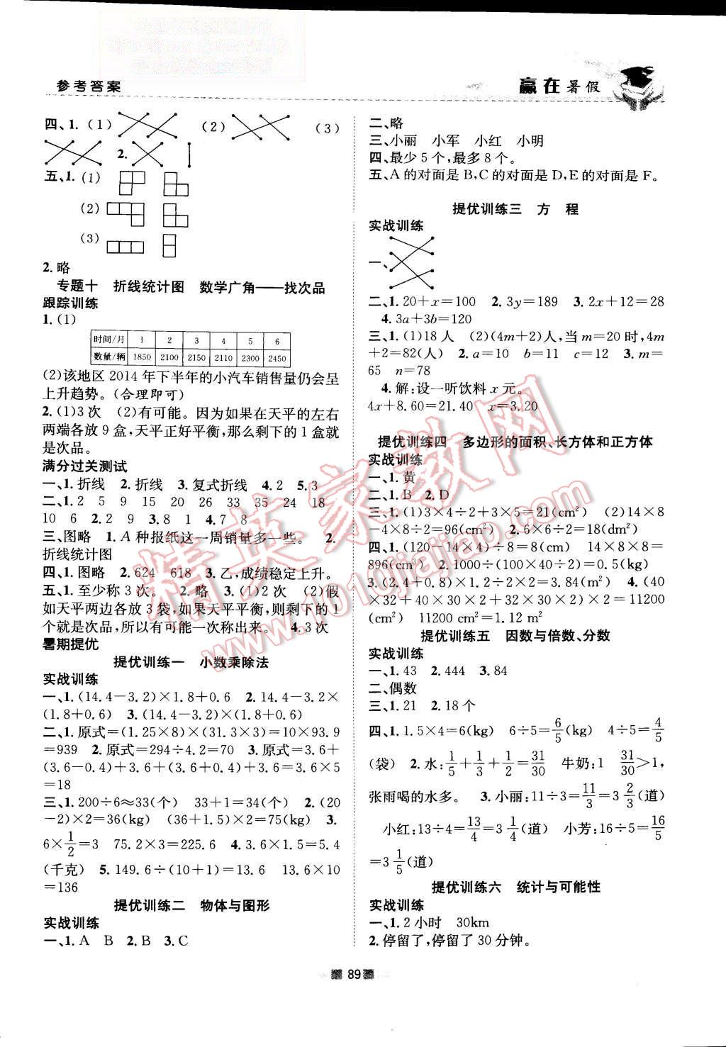 2015年贏在暑假銜接教材5升6年級(jí)數(shù)學(xué)人教版 第5頁