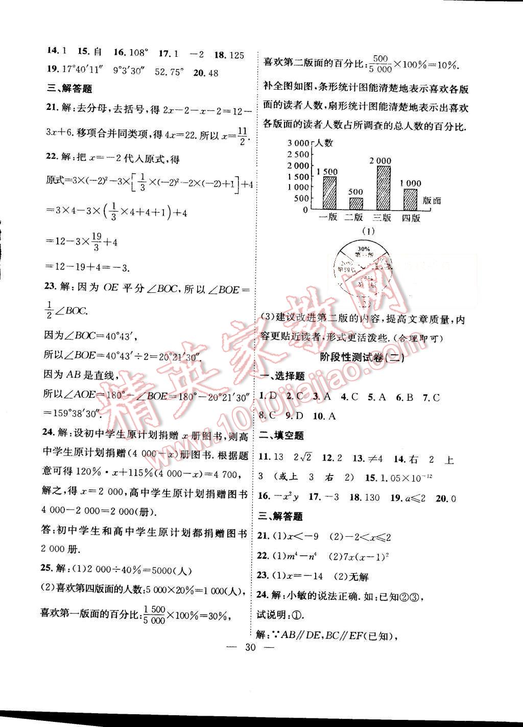 2015年暑假總動(dòng)員七年級(jí)數(shù)學(xué)滬科版合肥工業(yè)大學(xué)出版社 第14頁(yè)