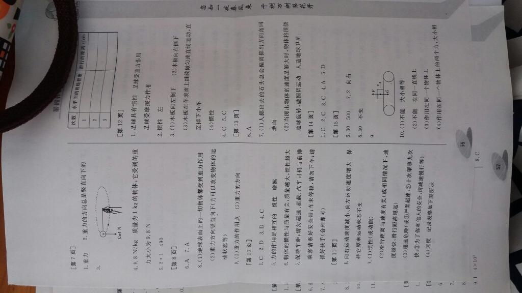 2015年暑假作业八年级物理华中科技大学出版社 第55页