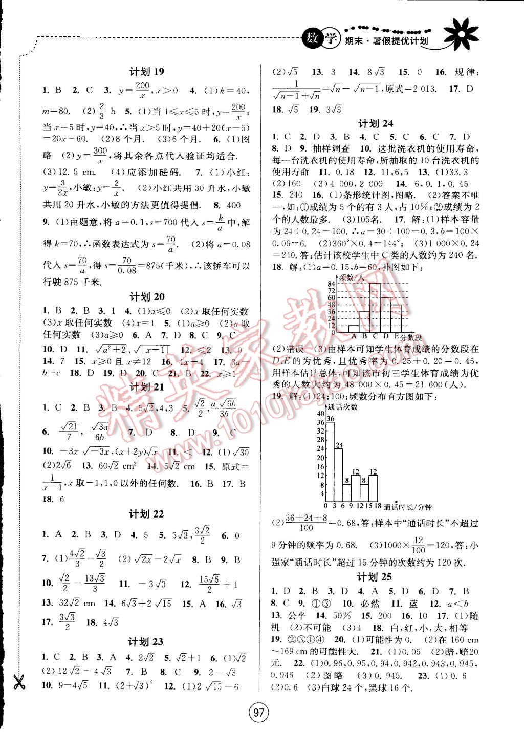 2015年期末暑假提優(yōu)計劃八年級數(shù)學國標蘇科版 第5頁