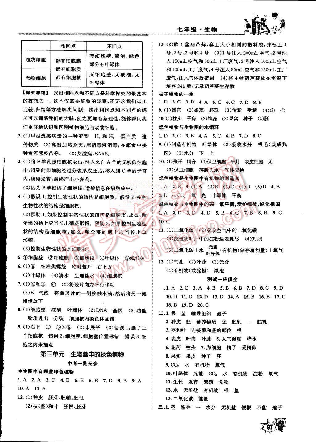 2015年学年总复习给力100七年级生物 第2页