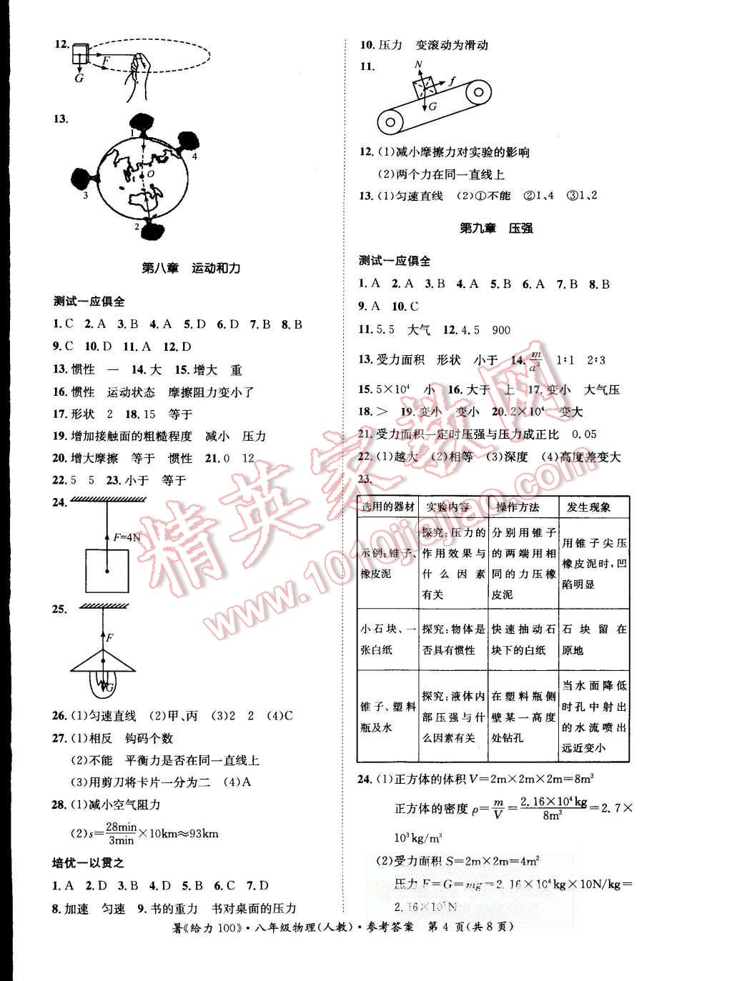 2015年学年总复习给力100八年级物理人教版 第4页