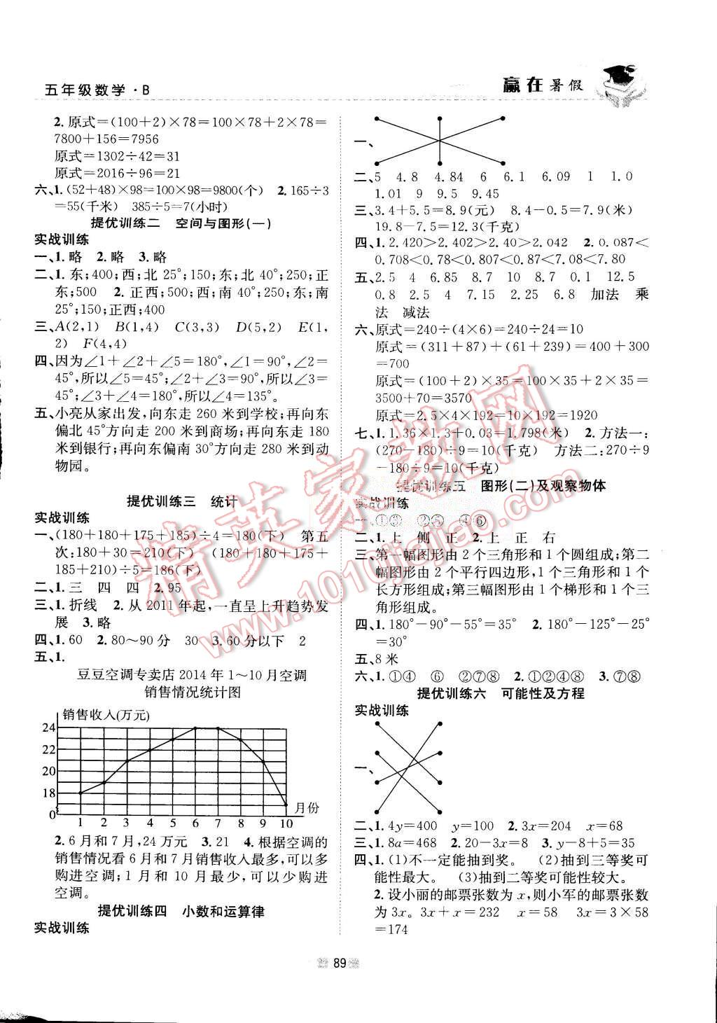 2015年贏在暑假銜接教材4升5年級數學北師大版 第5頁