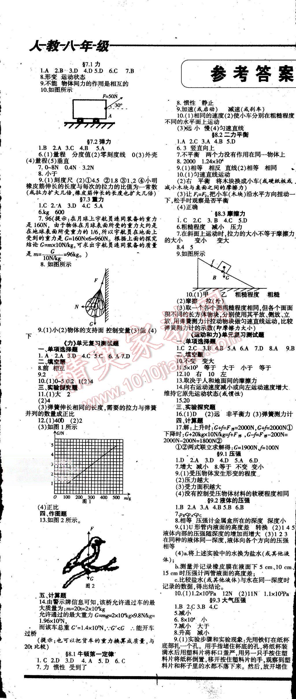 2015年学习方法报物理周刊八年级人教版 第1页