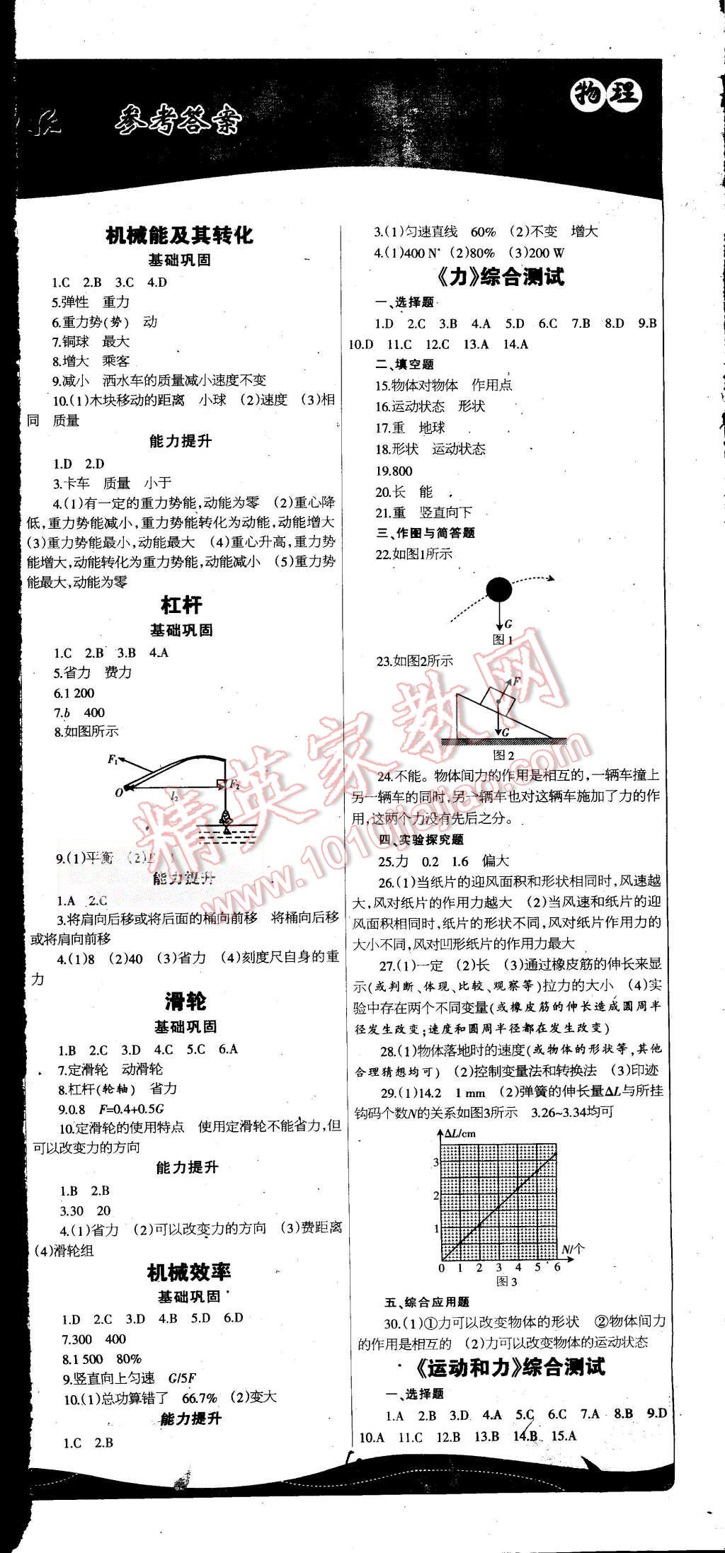 2015年中學(xué)生學(xué)習(xí)報(bào)2015物理周刊暑假專版八年級 第4頁