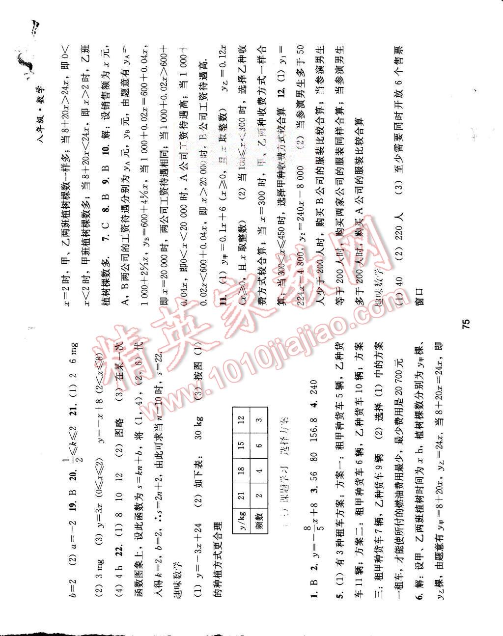 2015年暑假作业八年级数学人教版人民教育出版社 第5页