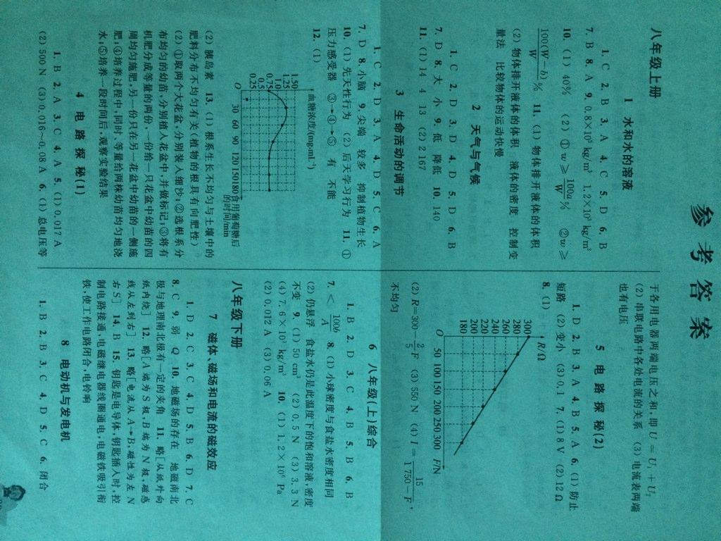 2015年藍天教育暑假優化學習八年級科學 第5頁