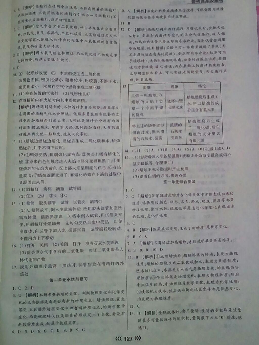 2014年學升同步練測九年級化學上冊人教版 第4頁