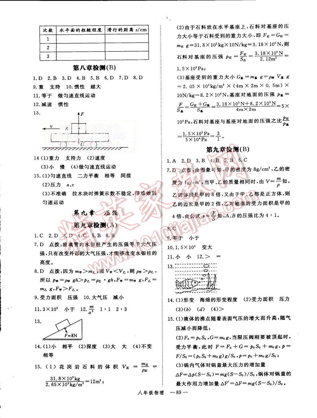 2015年時(shí)習(xí)之期末加暑假八年級(jí)物理教科版 第2頁(yè)