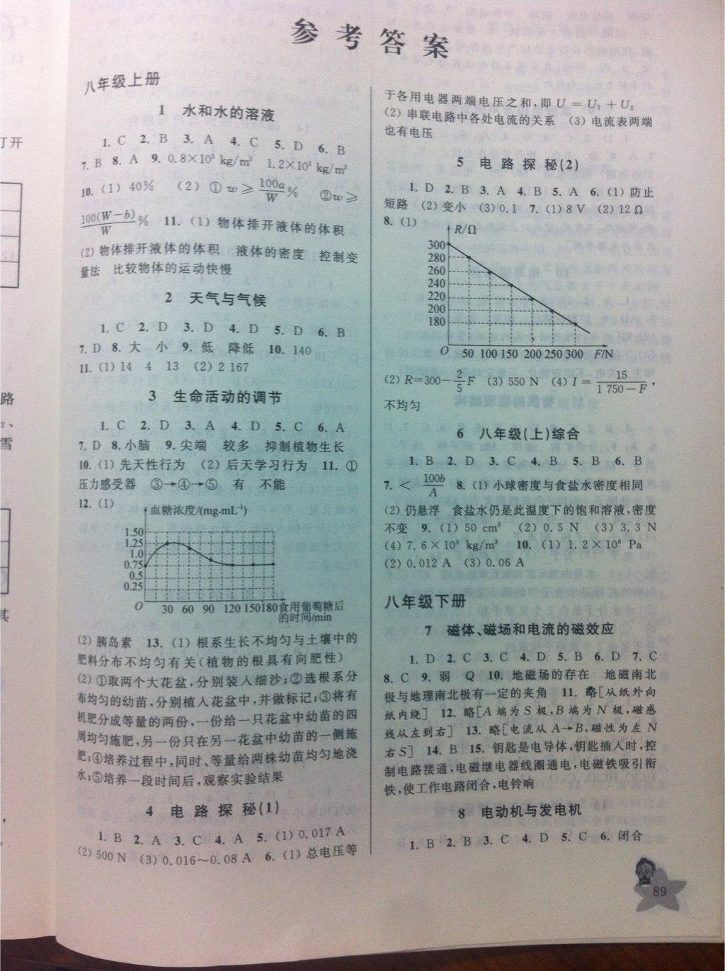 2015年藍(lán)天教育暑假優(yōu)化學(xué)習(xí)八年級(jí)科學(xué) 第9頁(yè)