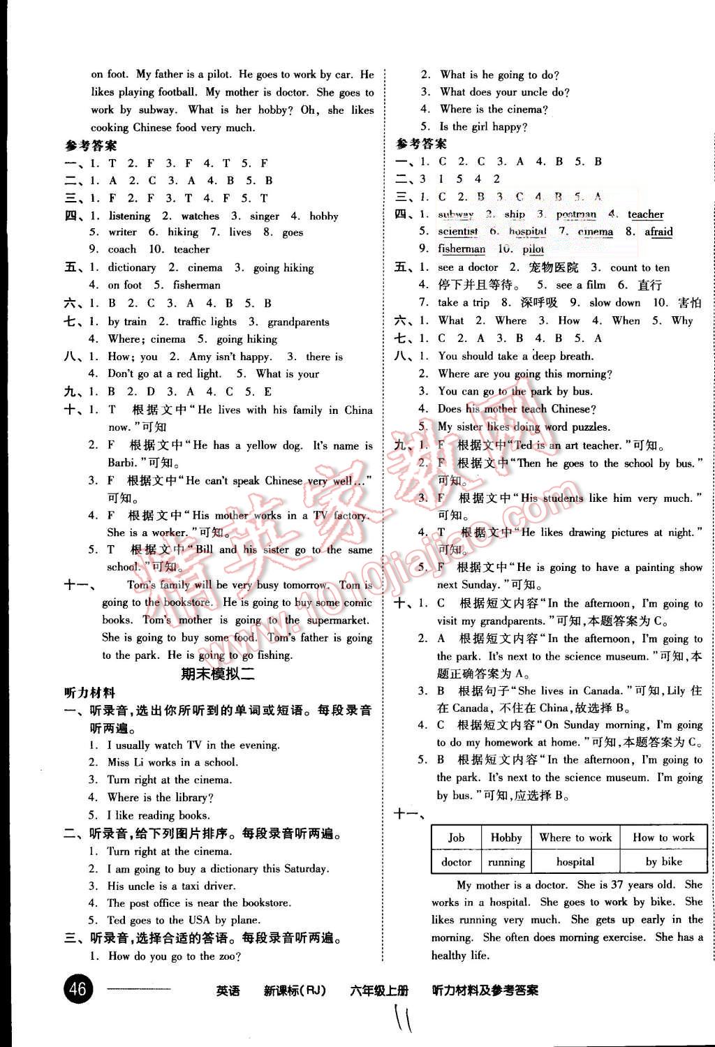 2015年同步活頁測試卷全品小復(fù)習(xí)六年級(jí)英語上冊(cè)人教PEP版 第11頁